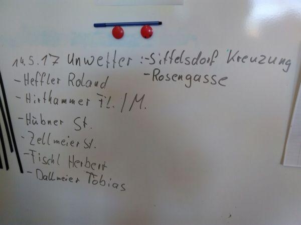 THL - Hochwasser/Starkregen THL - Hochwasser/Starkregen
